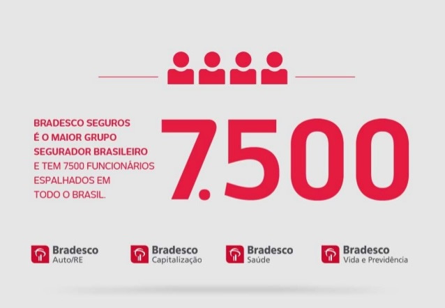 Bradesco Saúde Rio de Janeiro com Até 50% Desconto